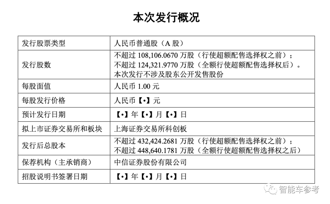 acf4e1e9ebf445a98f09ea1daea1b93f