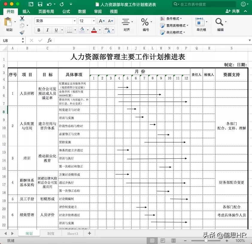 平安保险招聘广告模板（年度工作计划模板）