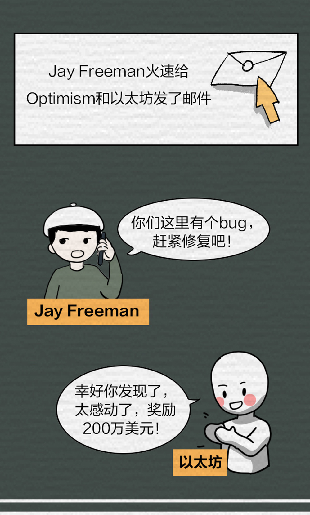 可以无限复制以太币！这名黑客发现数字货币大bug