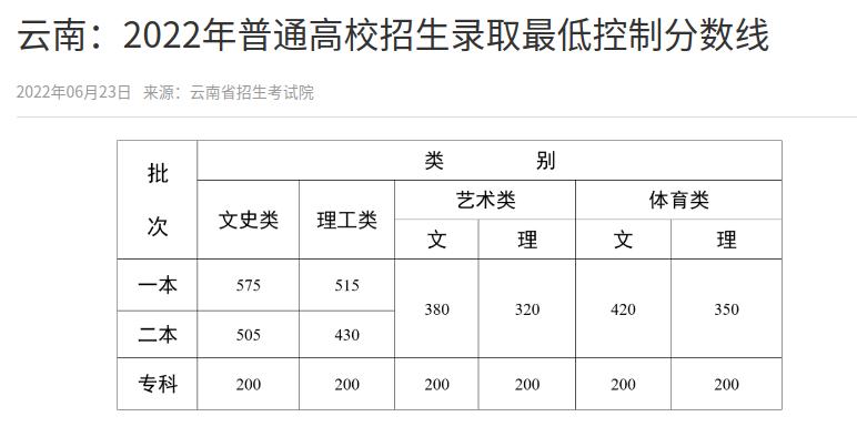 ad1401308bff481783448bb84c5f44d6?from=pc