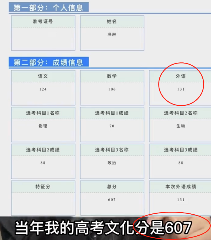 中传校花冯琳高考成绩607分，还是一名理科学霸，同寝5人被保研