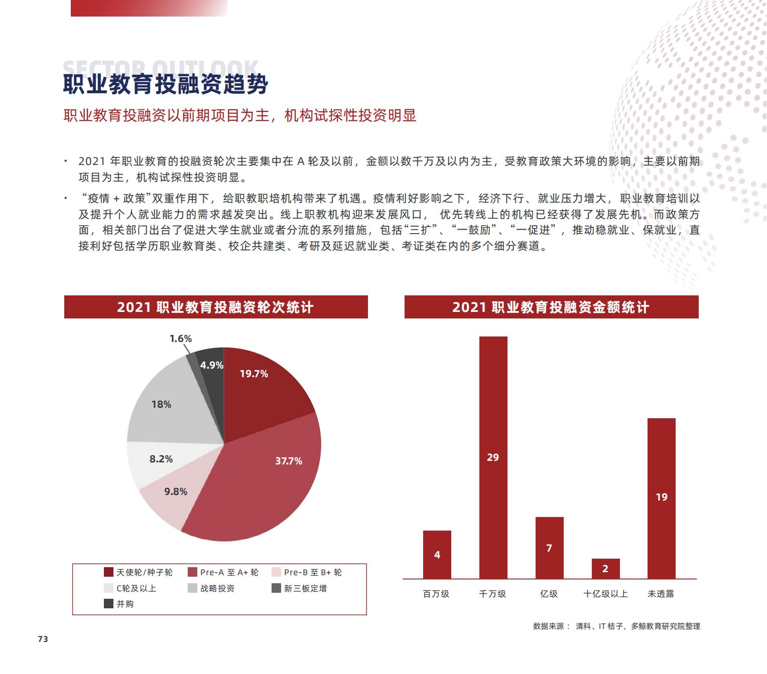 职业教育研究,职业教育研究生
