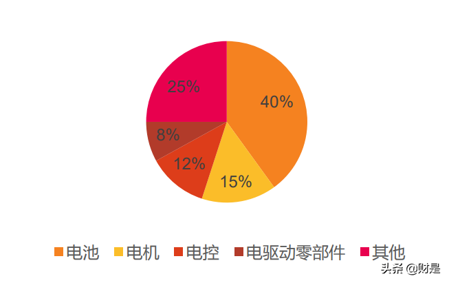 fpc123人才招聘网（胜宏科技研究报告）