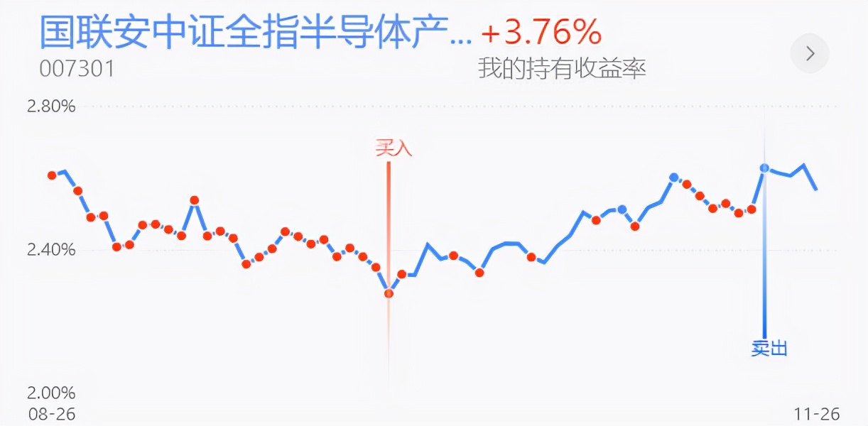 下周初A股将探底回升，医药类利好加持继续回暖