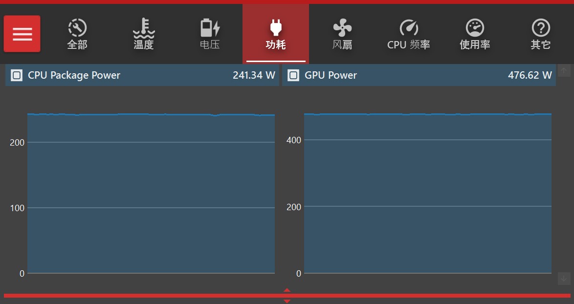 ATX 3.0千瓦先锋上阵，备战PCIe 5.0旗舰显卡！技嘉UD1000GM PG5电源测评