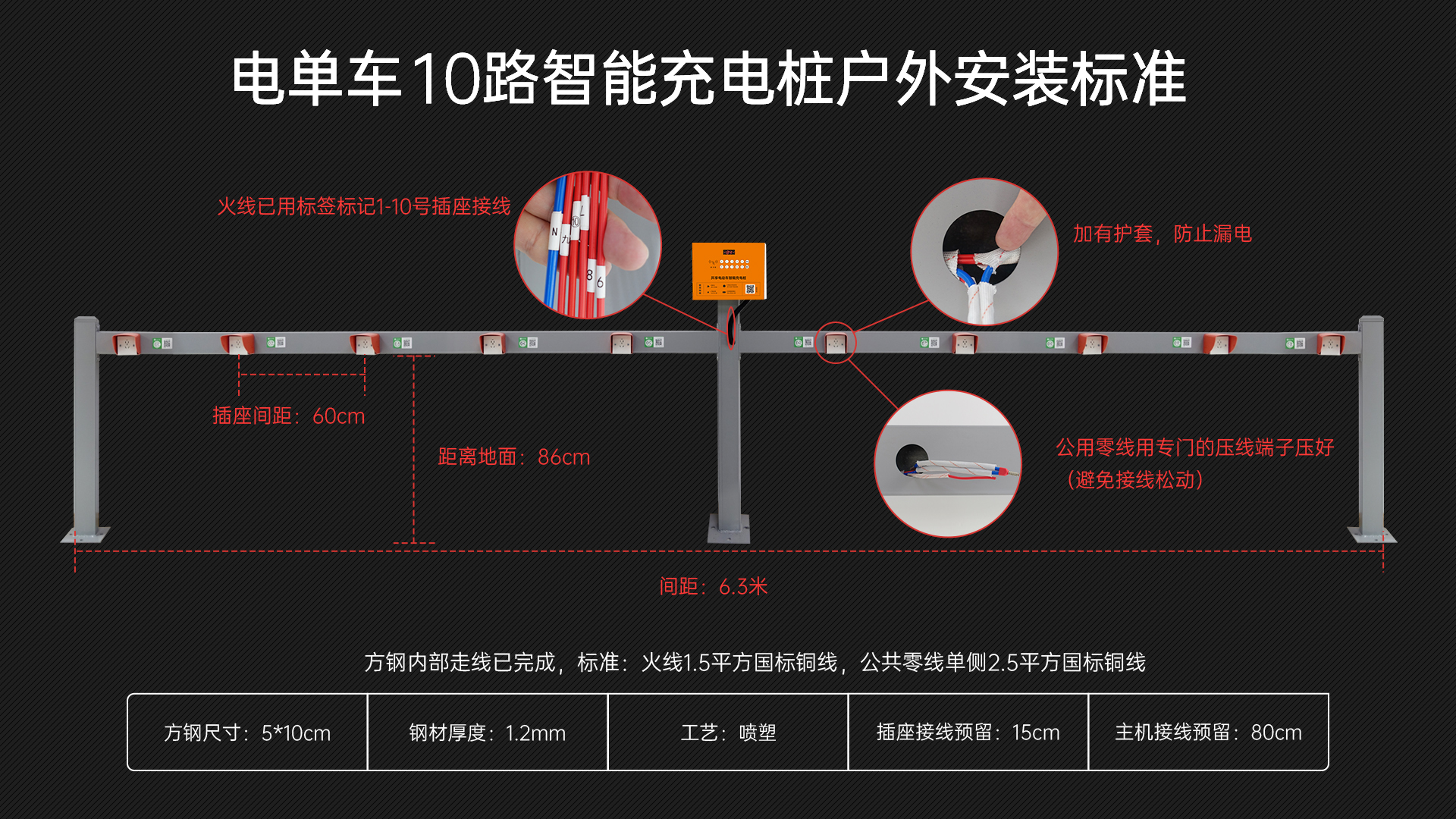 从合作模式到运营系统，电瓶车充电站项目该如何运营