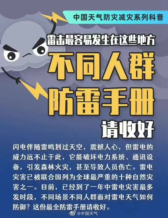 注意！临沂发布黄色预警！雷雨大风、局地冰雹……