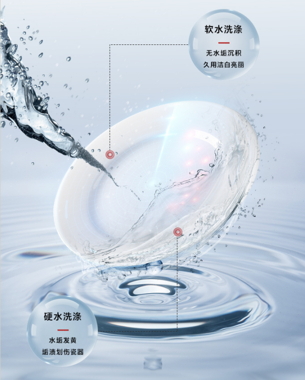 宝宝沐浴有讲究，聪明宝妈早就Get到健康秘诀