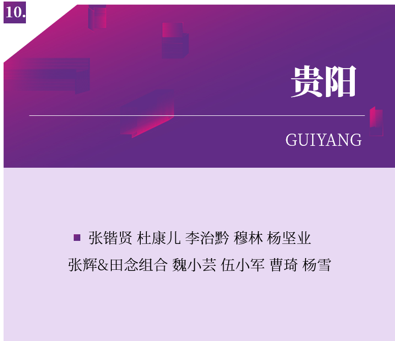 東鵬巖板X(qián)設(shè)計(jì)中國(guó)丨2022年度城市先鋒LIST·1重磅揭曉