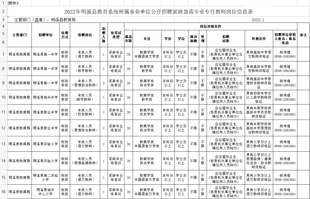 仅面试！三明多所学校招聘紧缺急需专业教师共28名