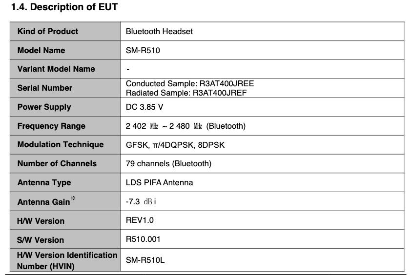 三星Galaxy Buds Pro 2现身FCC认证网站，或即将推出