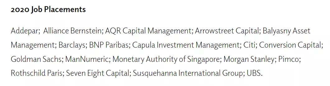 金融工程专业怎么样？排名、就业前景、申请难度分析