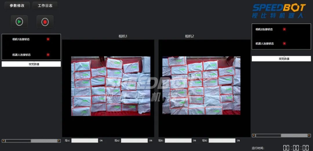 智能自动装卸车系统助力货品装卸