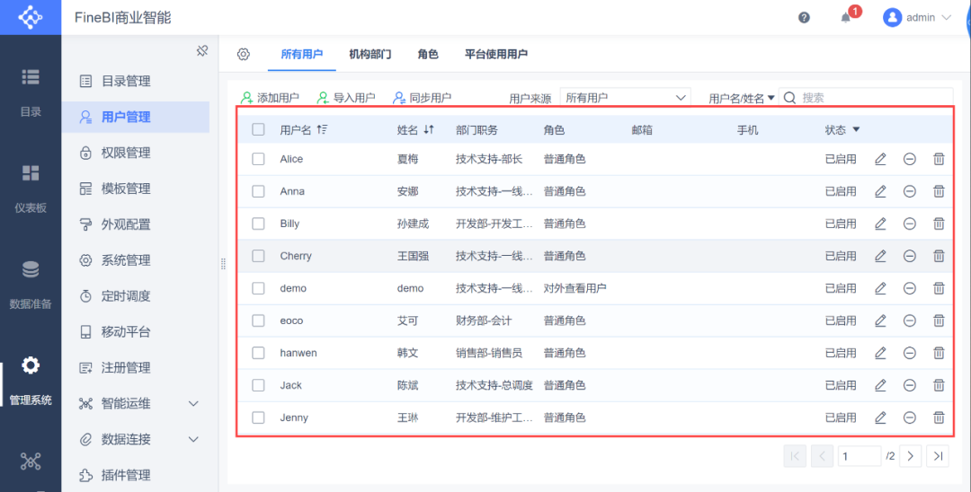BI项目经理入门指南！用最详细的图解，带你落地企业自助分析项目