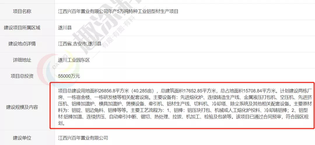 超40家!岁末年初全国铝型材新建计划清单
