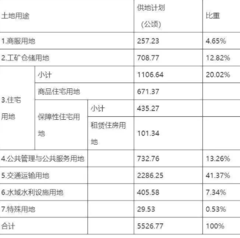 大学生毕业后才知道，原来还有“白嫖”的补贴，毕业5年内可领取