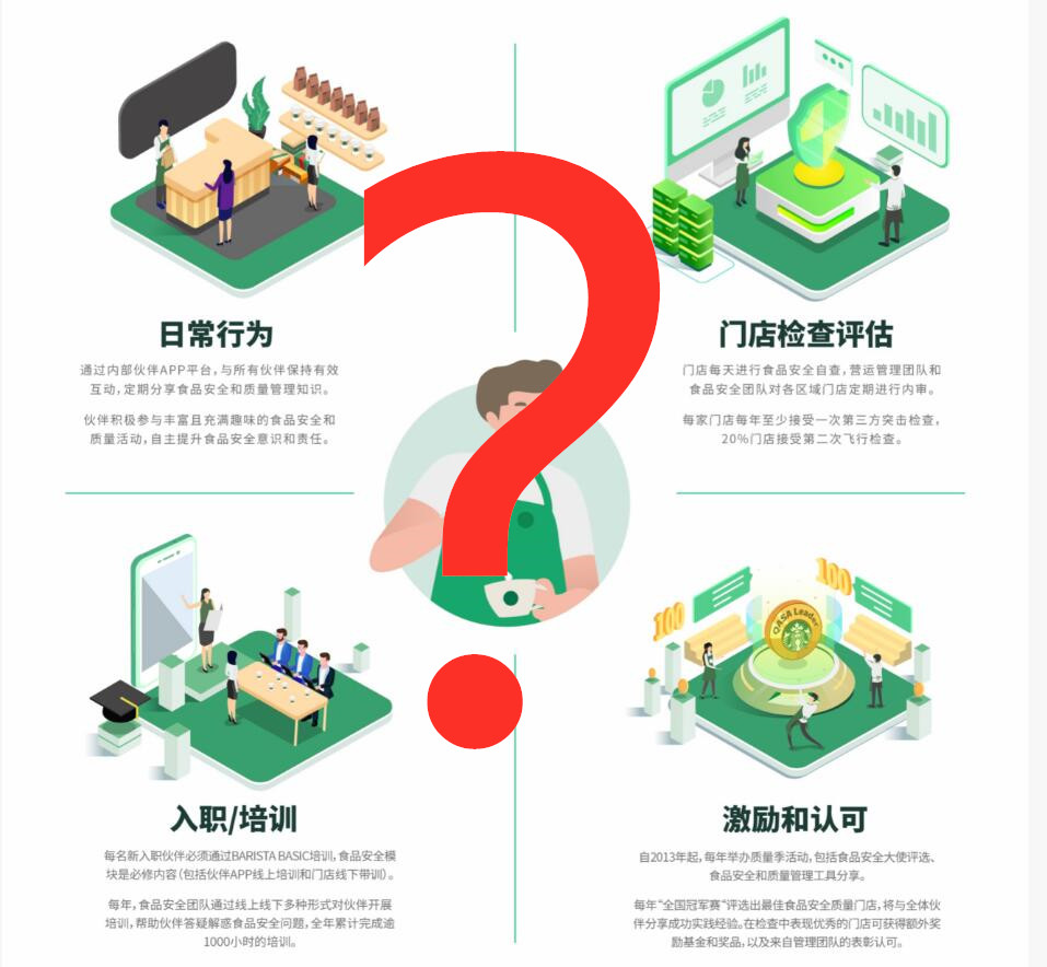 做生意精明过头是什么样？星巴克就是个例子