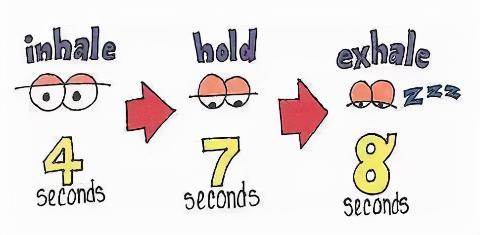 6个高效入眠的方法，一学就会