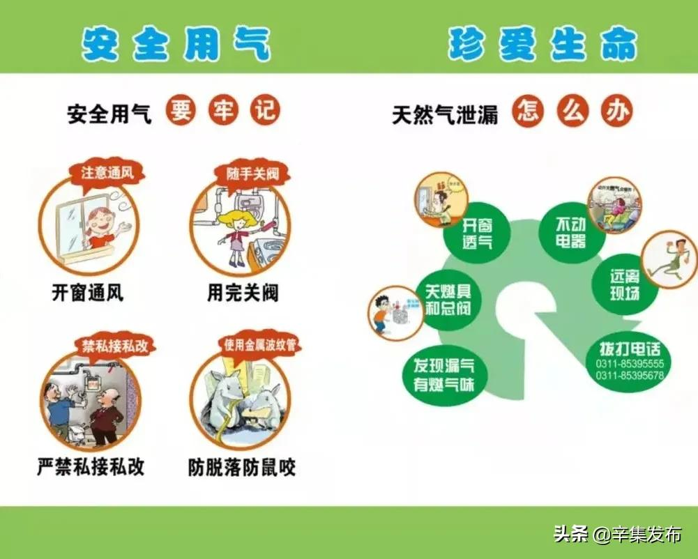 很重要!这件事你知道吗?