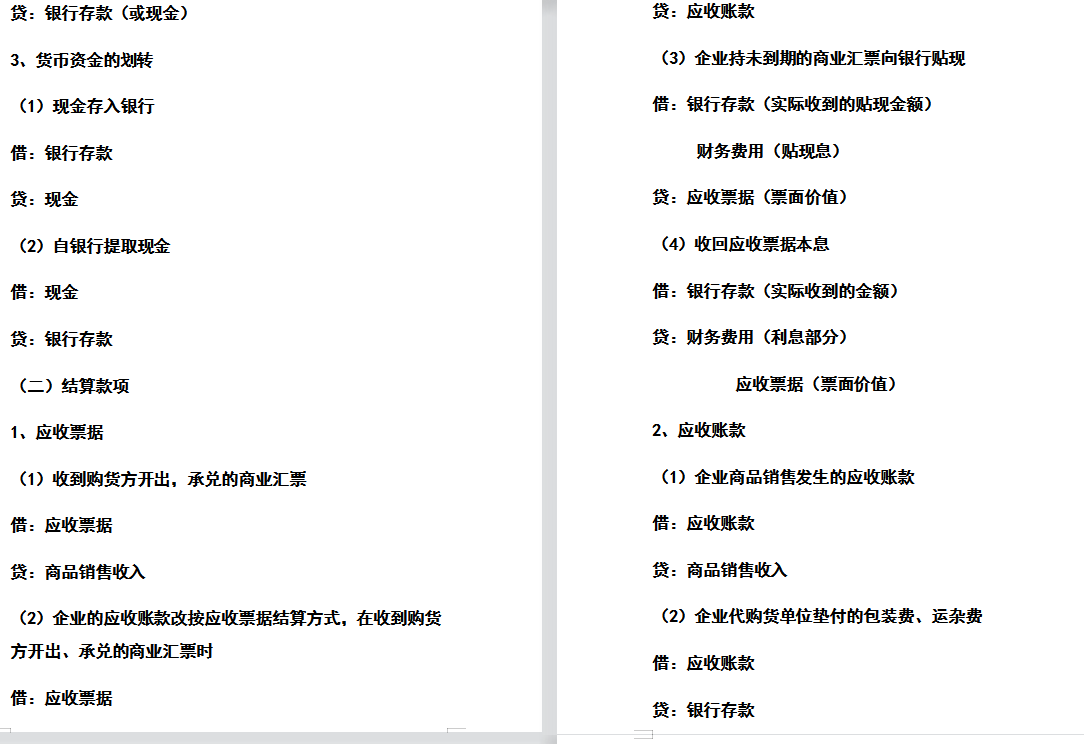 10年老会计给新手会计的工作经验分享：190个会计分录汇总，收藏