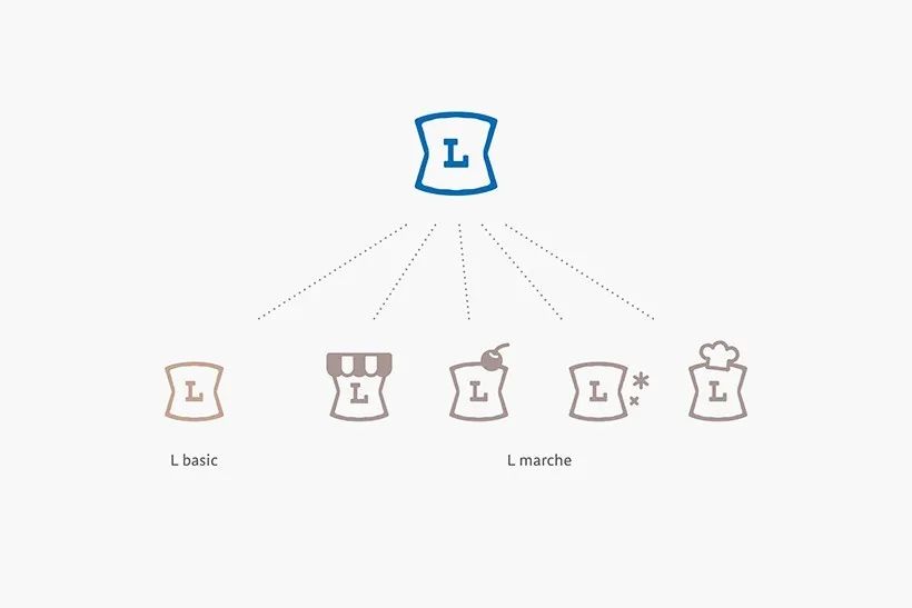 陈幼坚、原研哉等设计公司LOGO，一个比一个精彩