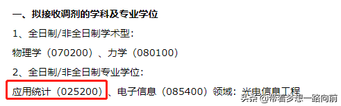 2022年考研调剂信息（按专业汇总）第六波
