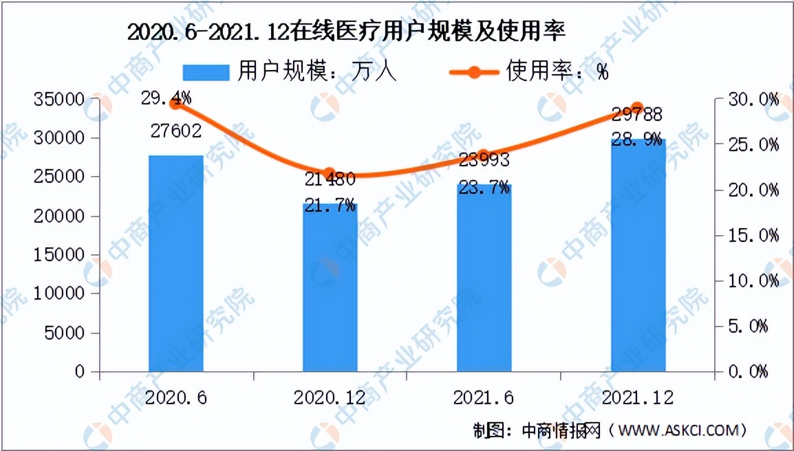2022年中国元宇宙产业链全景图上中下游市场及企业预测分析