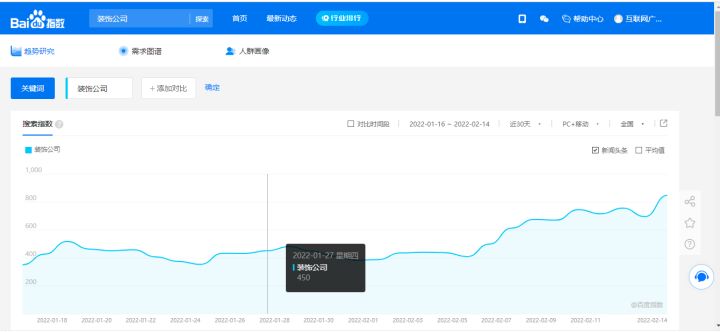 抖音seo|都在这，树品短视频如何高效稳定低成本做抖音搜索优化？