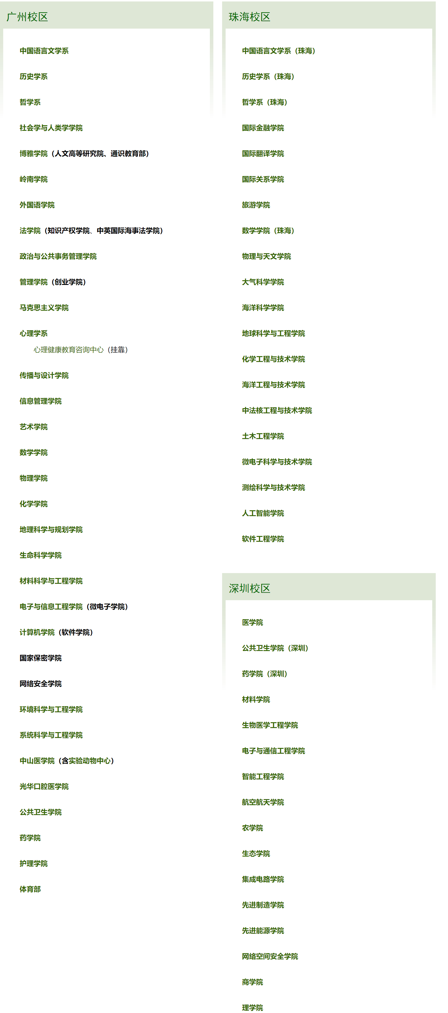 中山大学：除了知道在广州之外所知甚少，报考时就要仔细了解一下