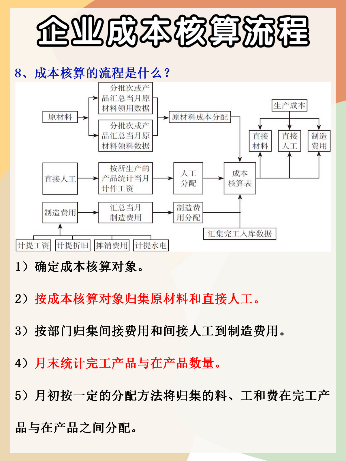 身为会计却不懂成本核算？有这份老会计的核算全流程，轻松搞定
