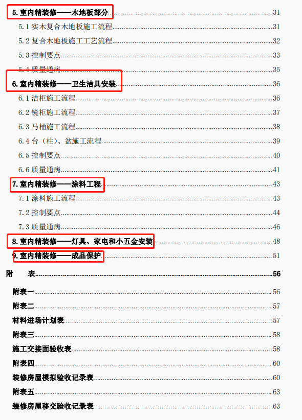 纯干货！装饰装修工程标准化手册来了（工艺流程、控制要点）