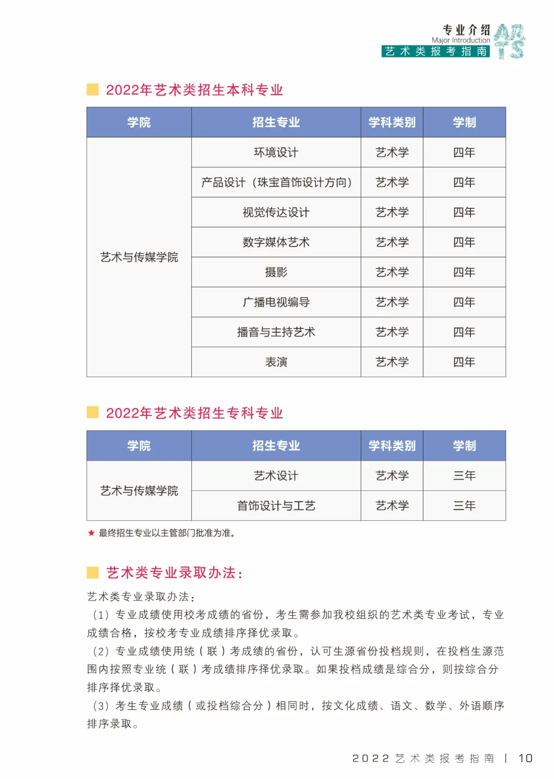 武汉工程科技学院2022年艺术类招生简章