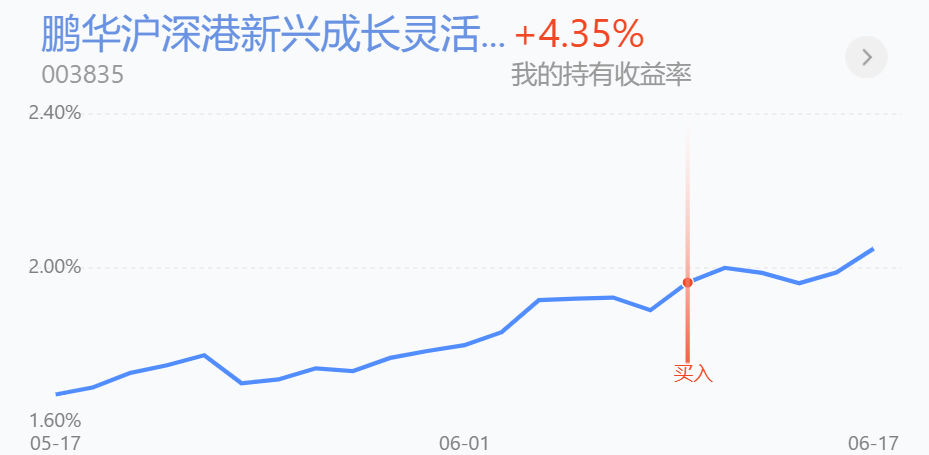 新能源持续上涨，利好落地！还能继续涨？