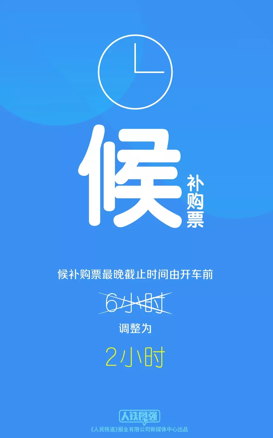 网上怎么预定火车票,网上怎么预定火车票了