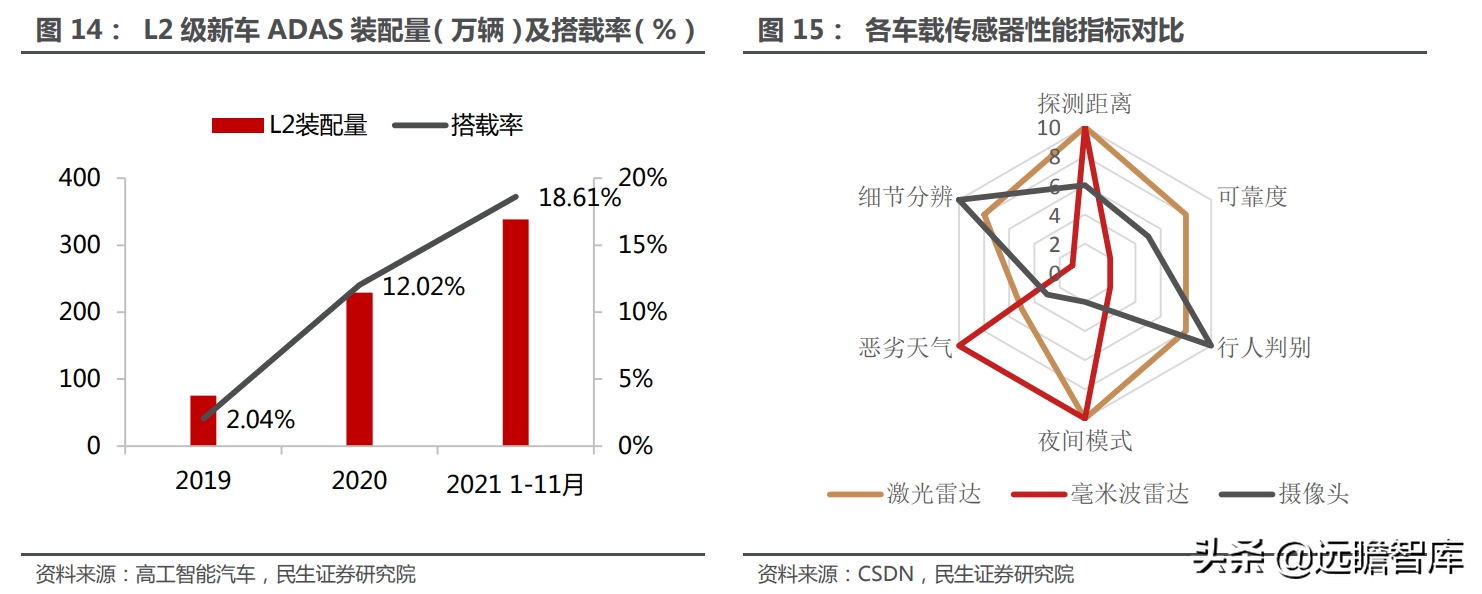 高端显微镜龙头，永新光学：AI 视觉全球化征程，目标五年五倍确立
