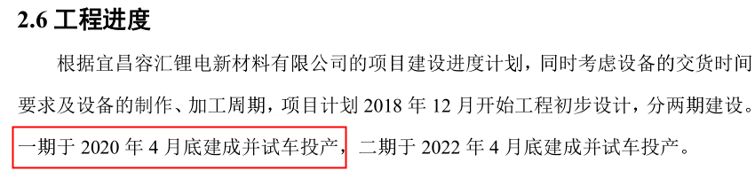 容汇锂业多处信披存疑，募投项目或已建成投产 公司 第9张