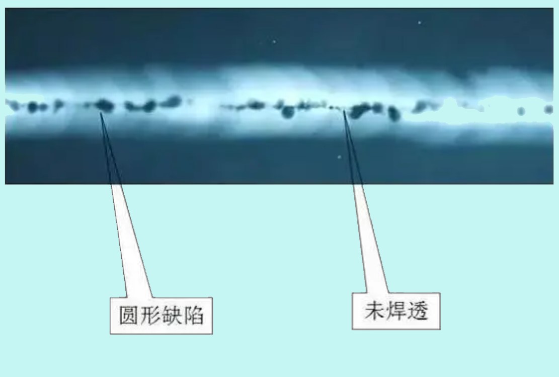 伽马射线是什么，为啥那么可怕，人类现在能制服和利用它吗？