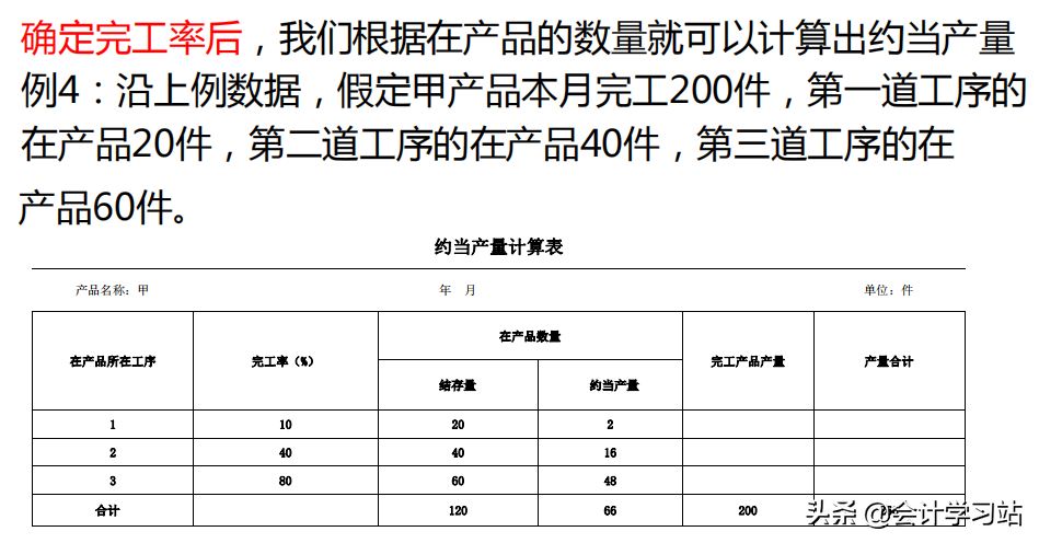 为什么越来越多的人喜欢成本会计？只有真正尝试过，才知道多幸福