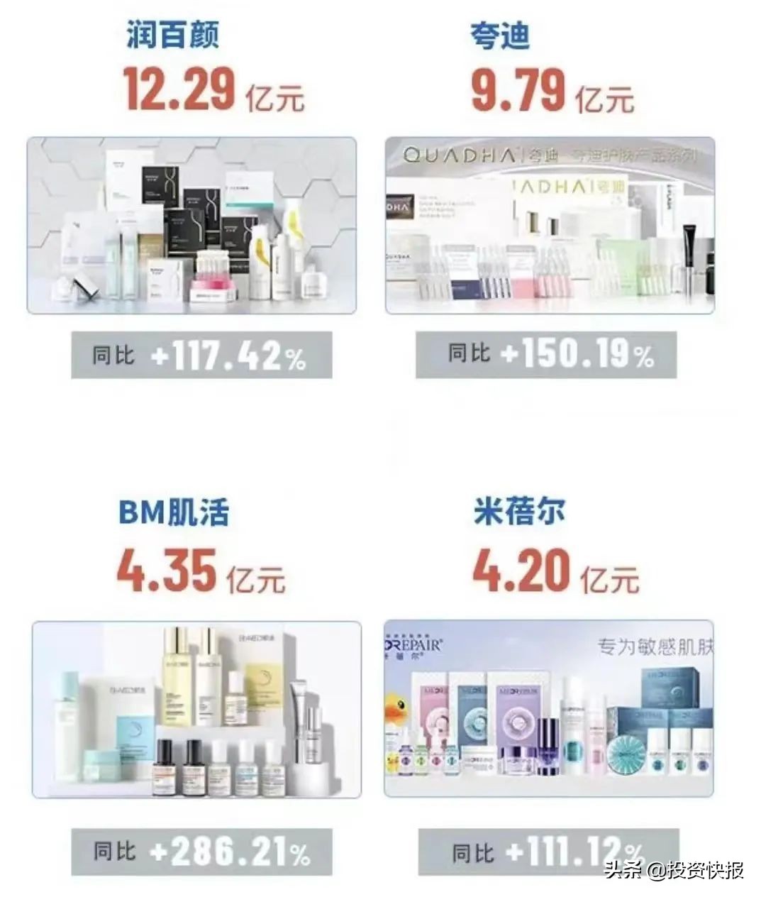 工信部定调打造中国百亿美妆品牌，谁会上榜？