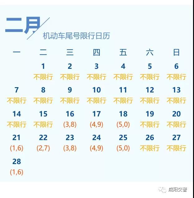 温馨提示！2月16日起，咸阳市恢复机动车尾号限行措施