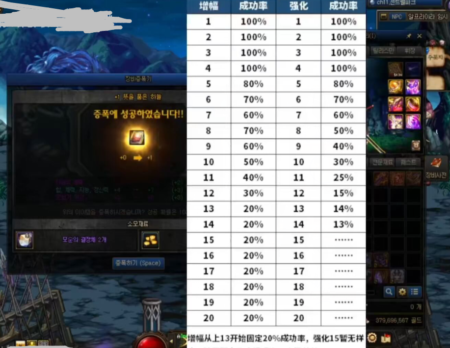 DNF：强化增幅成功概率曝光，强化12竟比增幅20概率还要低