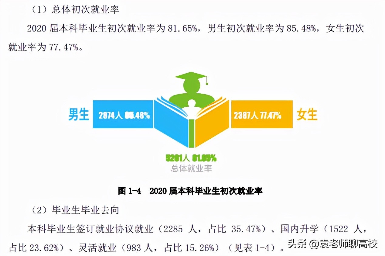 湖南科技大学与南华大学，两所位于四线城市的一本高校，该怎么选