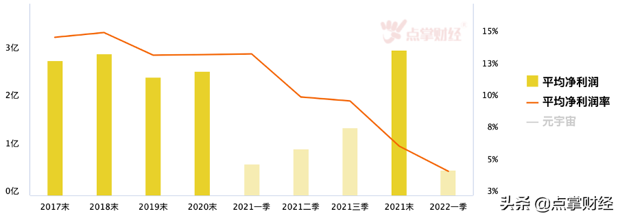 元宇宙概念会成为互联网下一个十年风口吗？