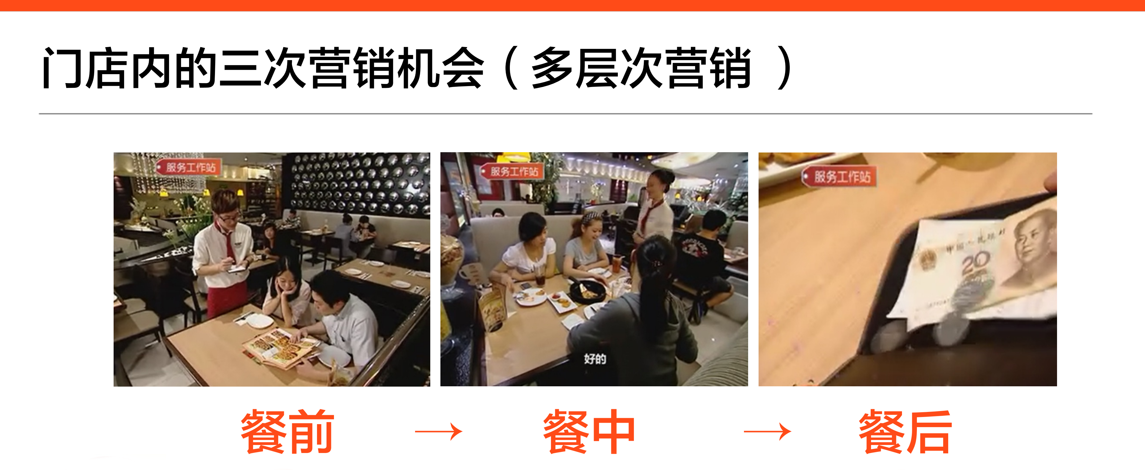 餐飲商家低投入，也能做出好營(yíng)銷？
