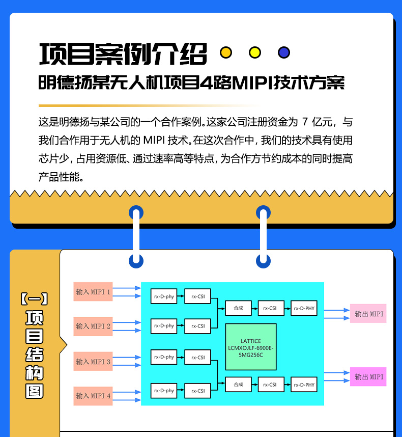明德揚某無人機項目4路MIPI技術方案