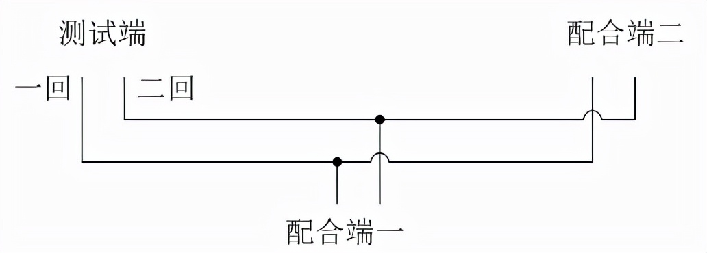 一起同塔雙回線路運行號標反缺陷的分析與防范