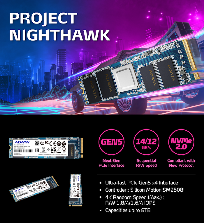 威刚展示 PCIe 5.0 SSD：连续读取14GB/s