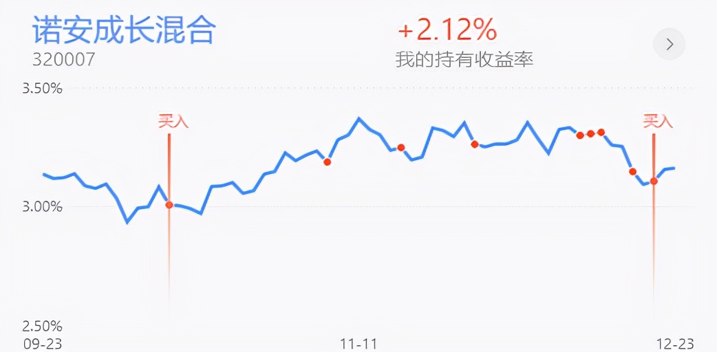 午评：附白酒，新能源，半导体医药全面解读，必看