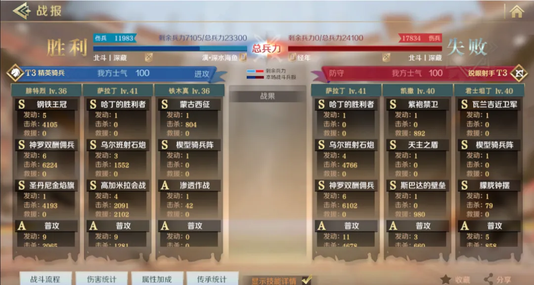 文明与征服 强伤集火秒人，爆头队首选——神罗双酬佣兵