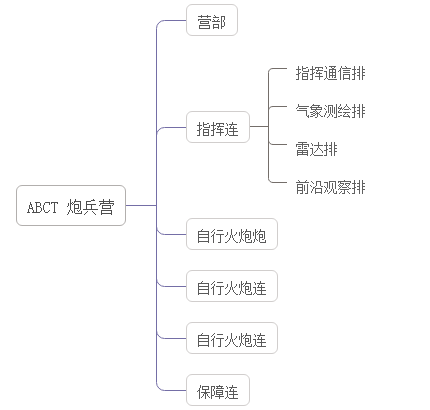 ��Ϯ;�ж���Ϊ�Ρ��������ס���������ѵ���ٴ�֤���Ҿ��ȼ�֮��